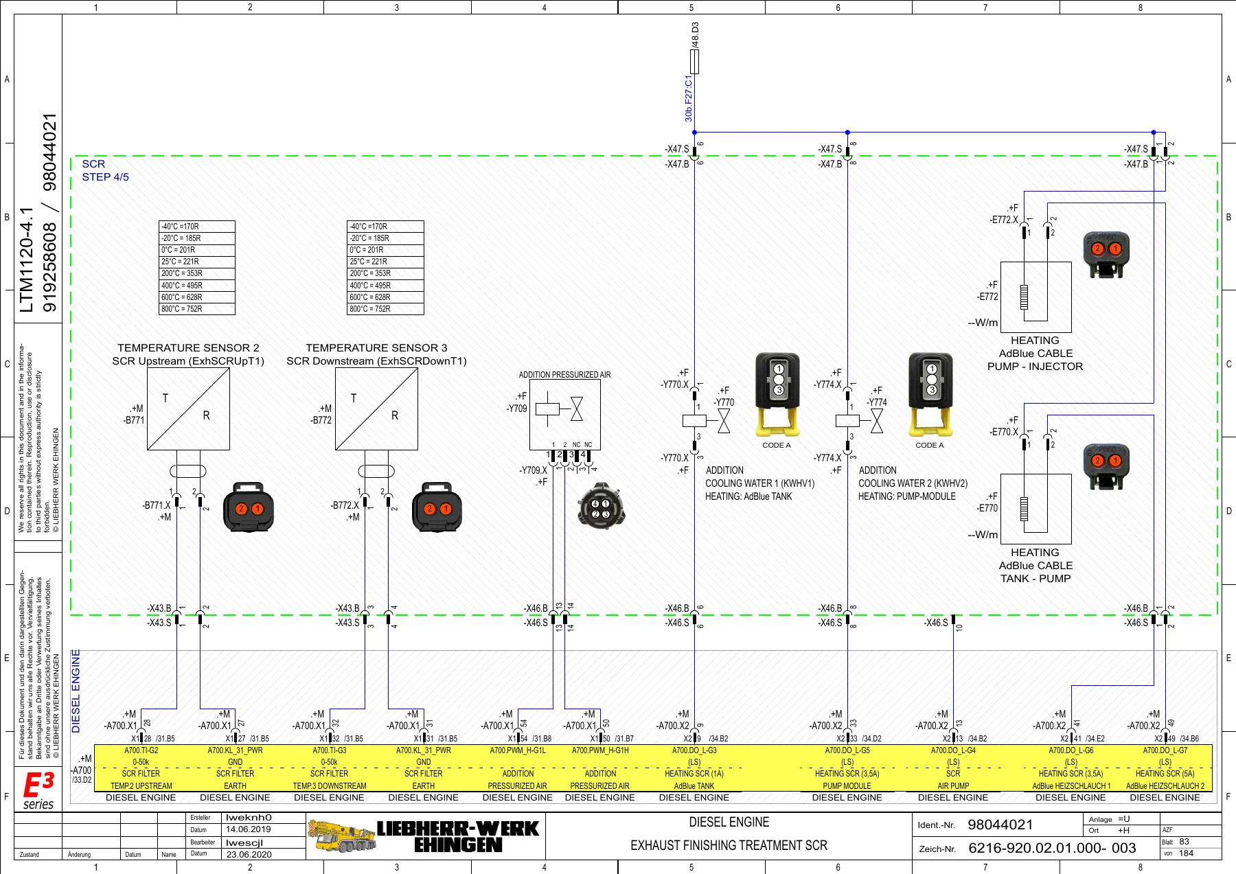Liebherr LTM 1100-4.3 D946 A7 LICCON2 Electrical Circuit Diagrams - Engine & Exhaust Treatment SCR PDF - Image 3