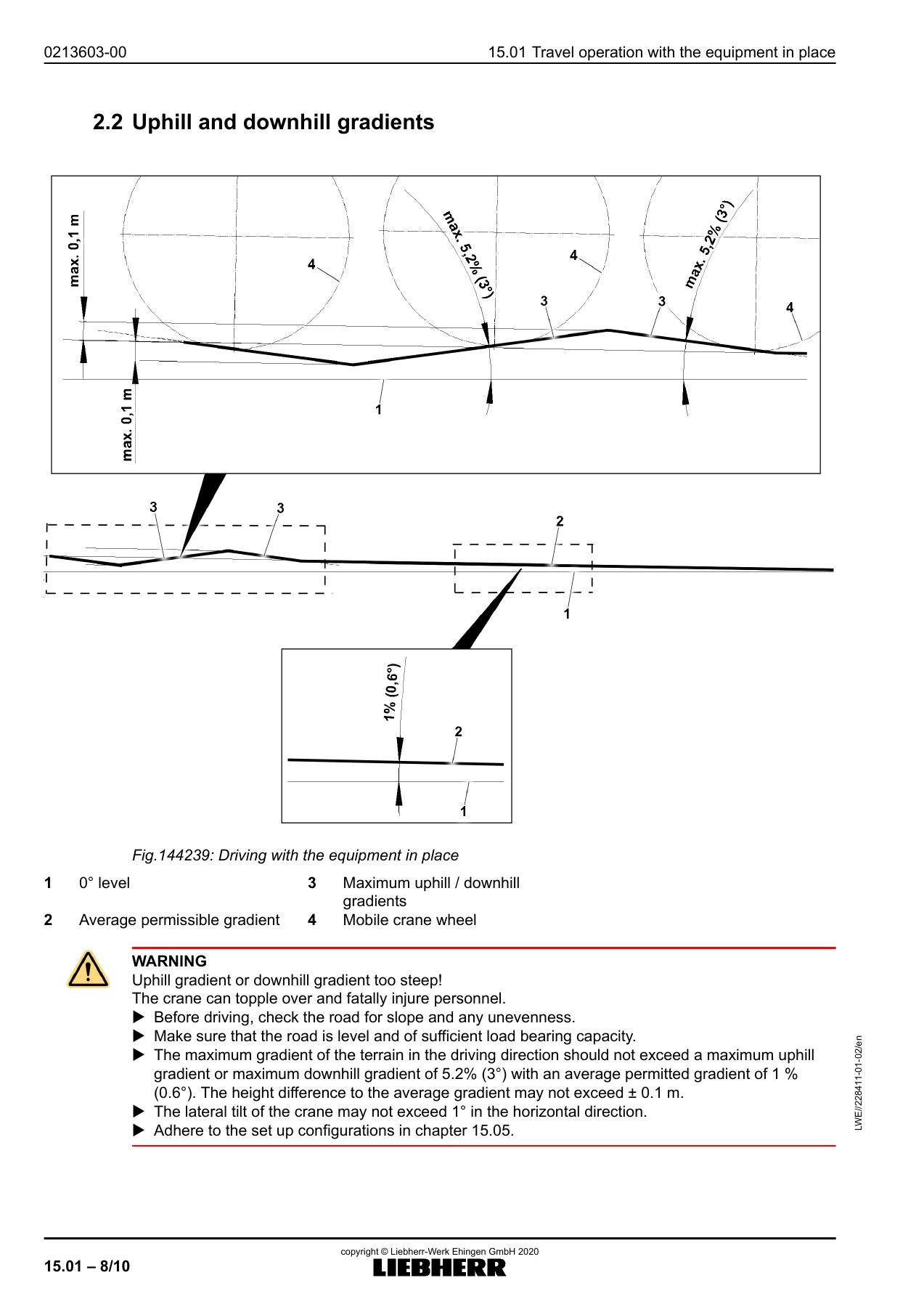 Liebherr LTM 1120-4.1 Driving with Equipment in Place Operating Instructions - BAL 228411-01-02 - Image 3