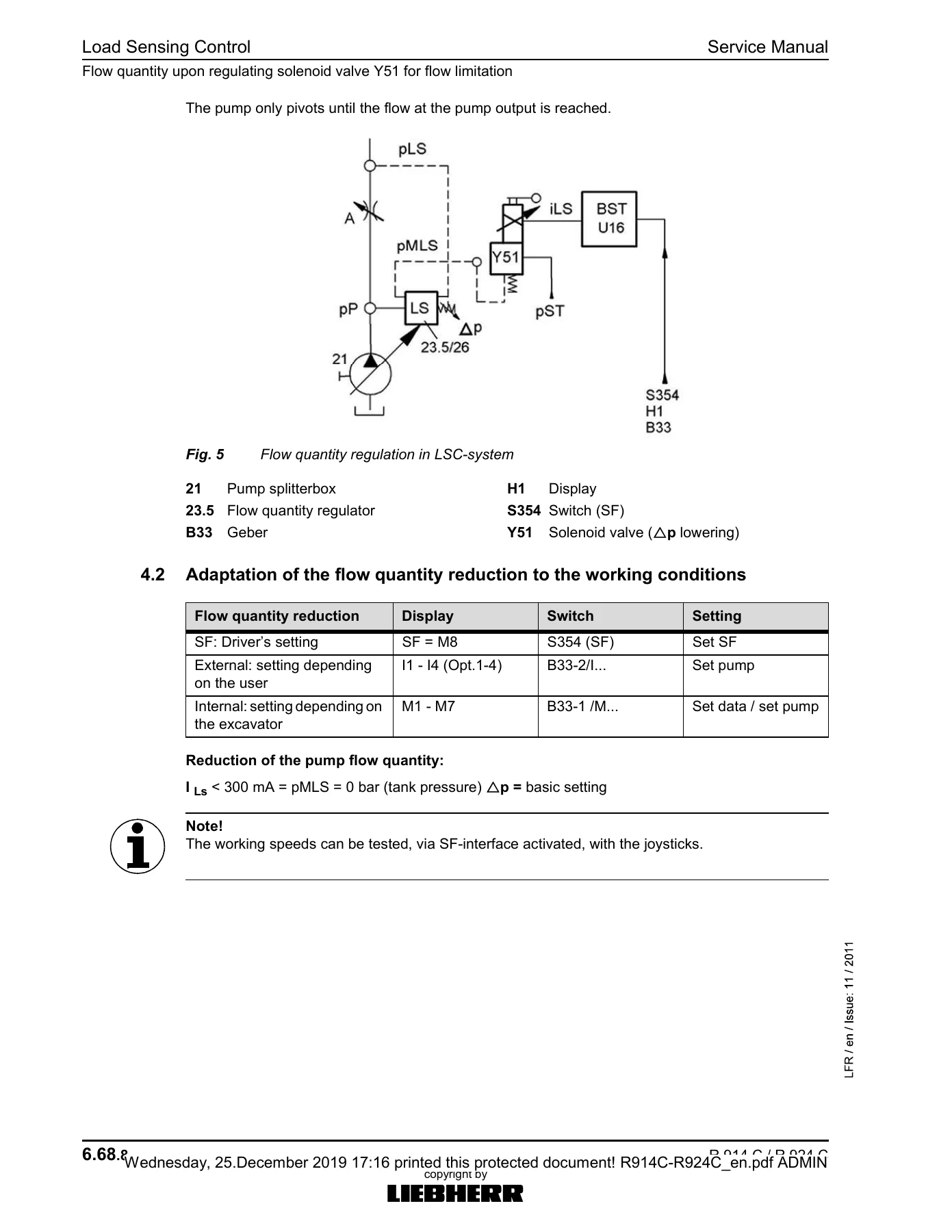 Liebherr R914C & R924C Hydraulic Excavator Service Manual - Complete PDF Workshop Download - Image 2