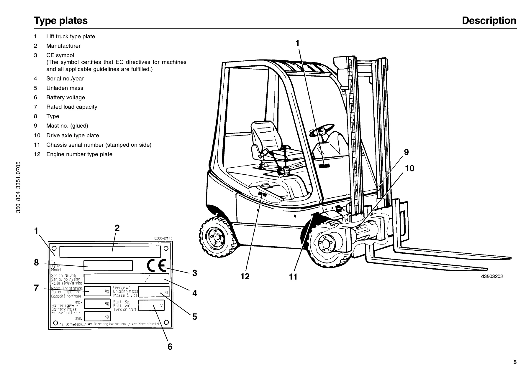 Linde H12T H16T H18T H20T-03 LPG Forklift Operating Instructions Manual 3508043351 - Image 2