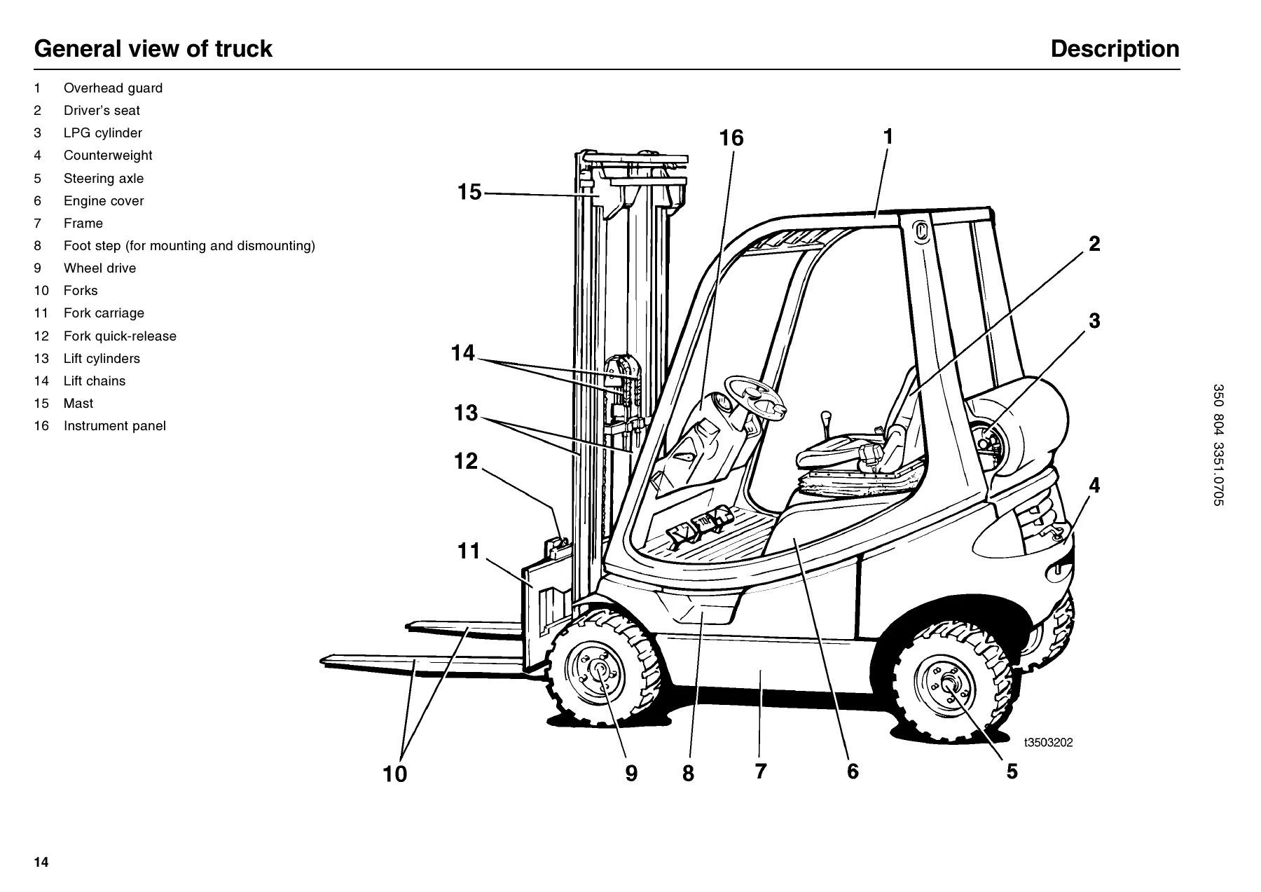 Linde H12T H16T H18T H20T-03 LPG Forklift Operating Instructions Manual 3508043351 - Image 3