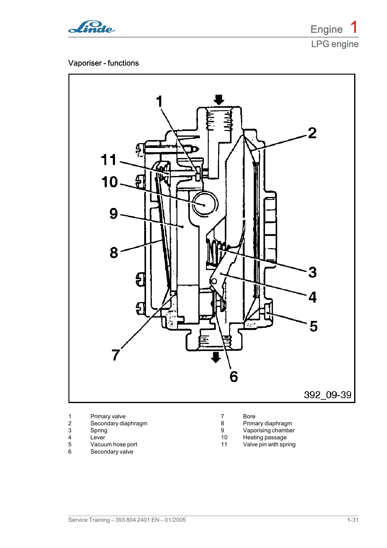 Linde H30D H30T H35D H35T Series 393 Service Training Manual 2005 - Image 2