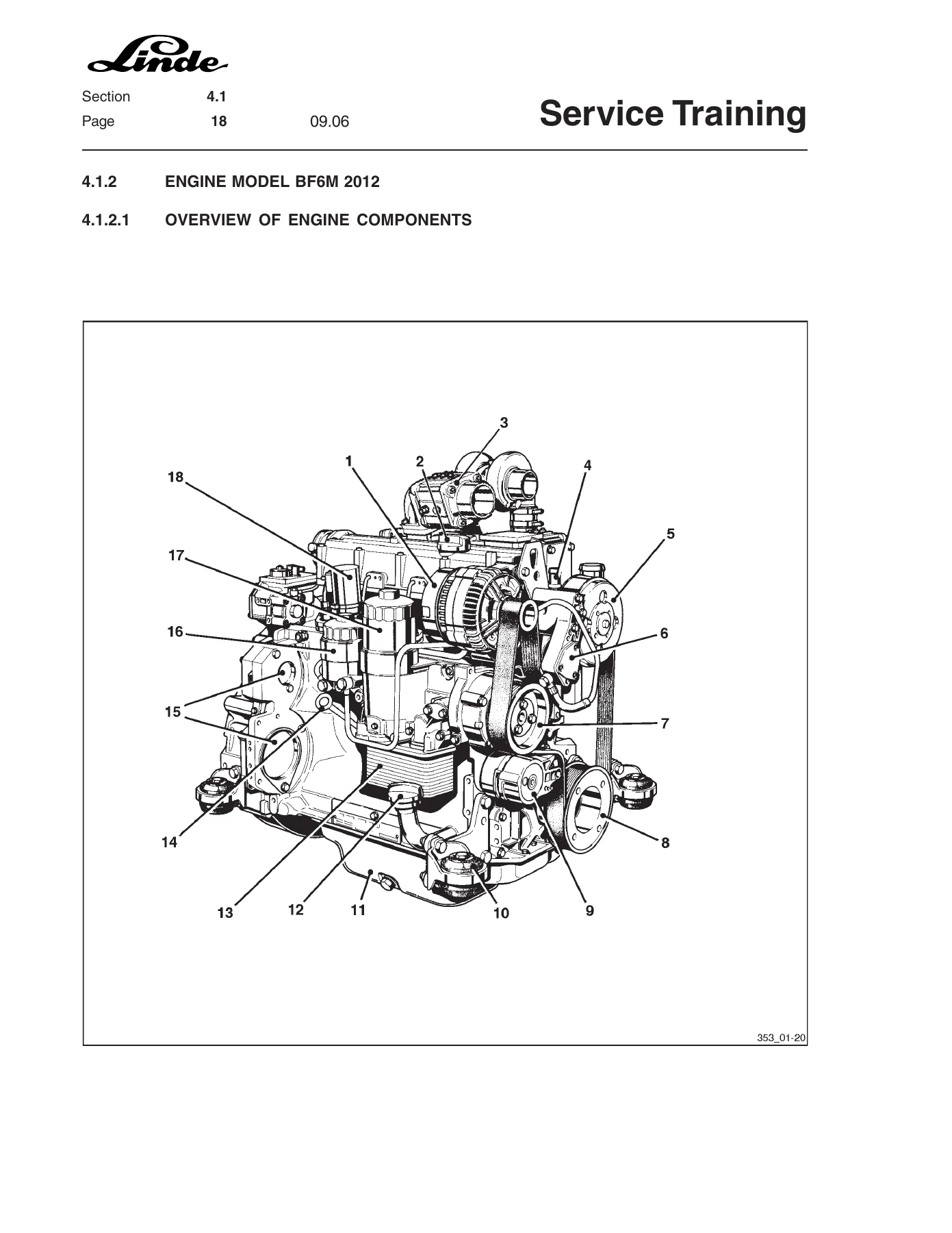 Linde H50 H60 H70 H80 D/T Type 353 Forklift Service Training Manual - Diesel & LPG - Image 2