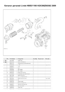 Linde H50 H60 H70 H80 H80-900 H80-1100 Forklift Parts Catalogue PDF - Serial H2X396Z00362