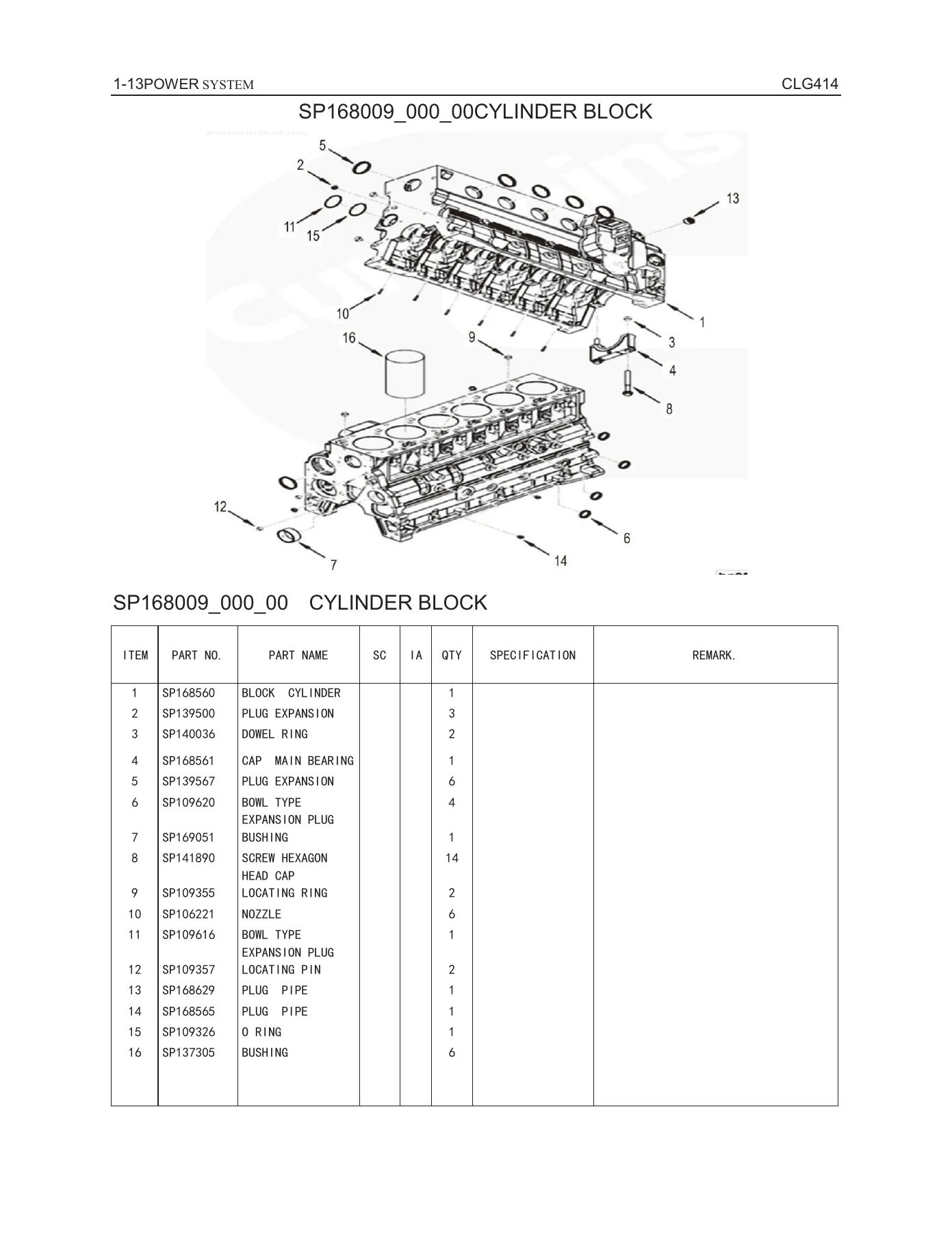 LiuGong CLG414 Motor Grader Parts Manual 35F0052 - Illustrated Parts Catalog PDF - Image 2