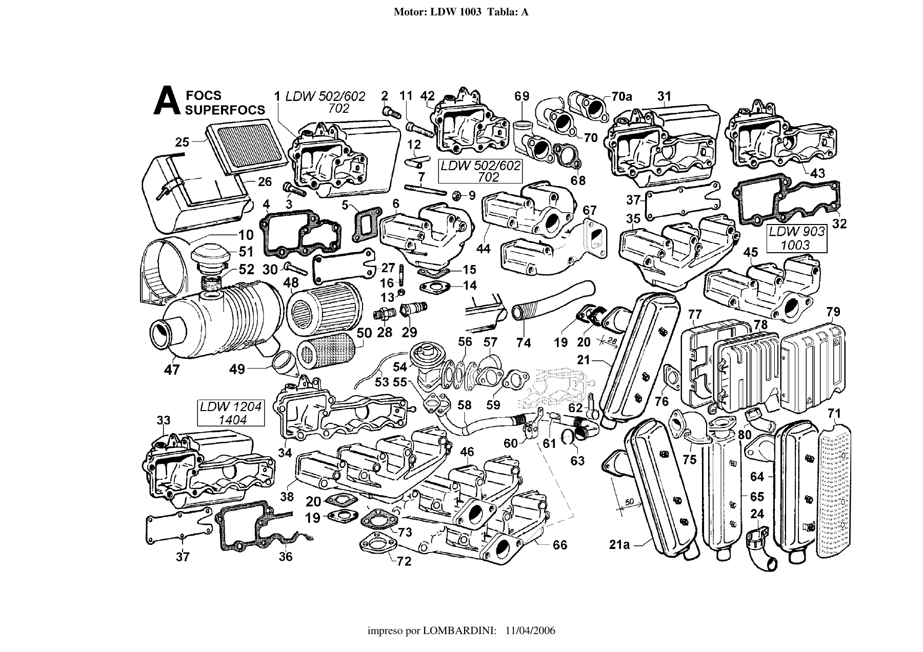 Lombardini Serie FOCS LDW 502-1404 Manual de Taller Motores Diesel - PDF - Image 2