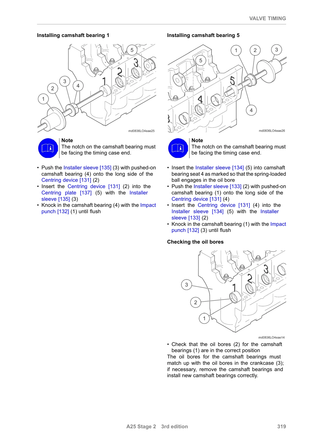 MAN D0836 LFL50-LFL55 LFL60 LFL63 Common-Rail Diesel Engine Repair Manual - A25 Stage 2 (3rd Edition) - Image 3