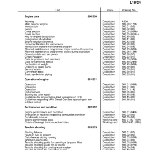 MAN Diesel L16/24 GenSet Engine Operation and Maintenance Manual - Complete PDF Workshop Guide
