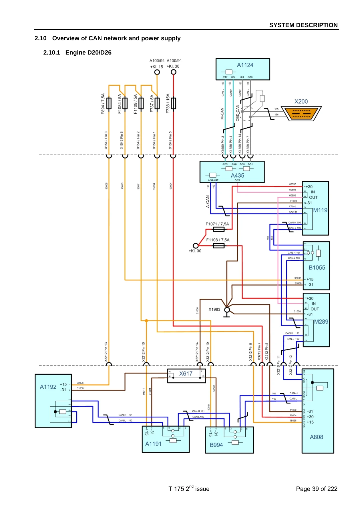 MAN EDC17 Common Rail System Description Manual - D08 D20 D26 Truck & Bus Engines PDF - Image 3