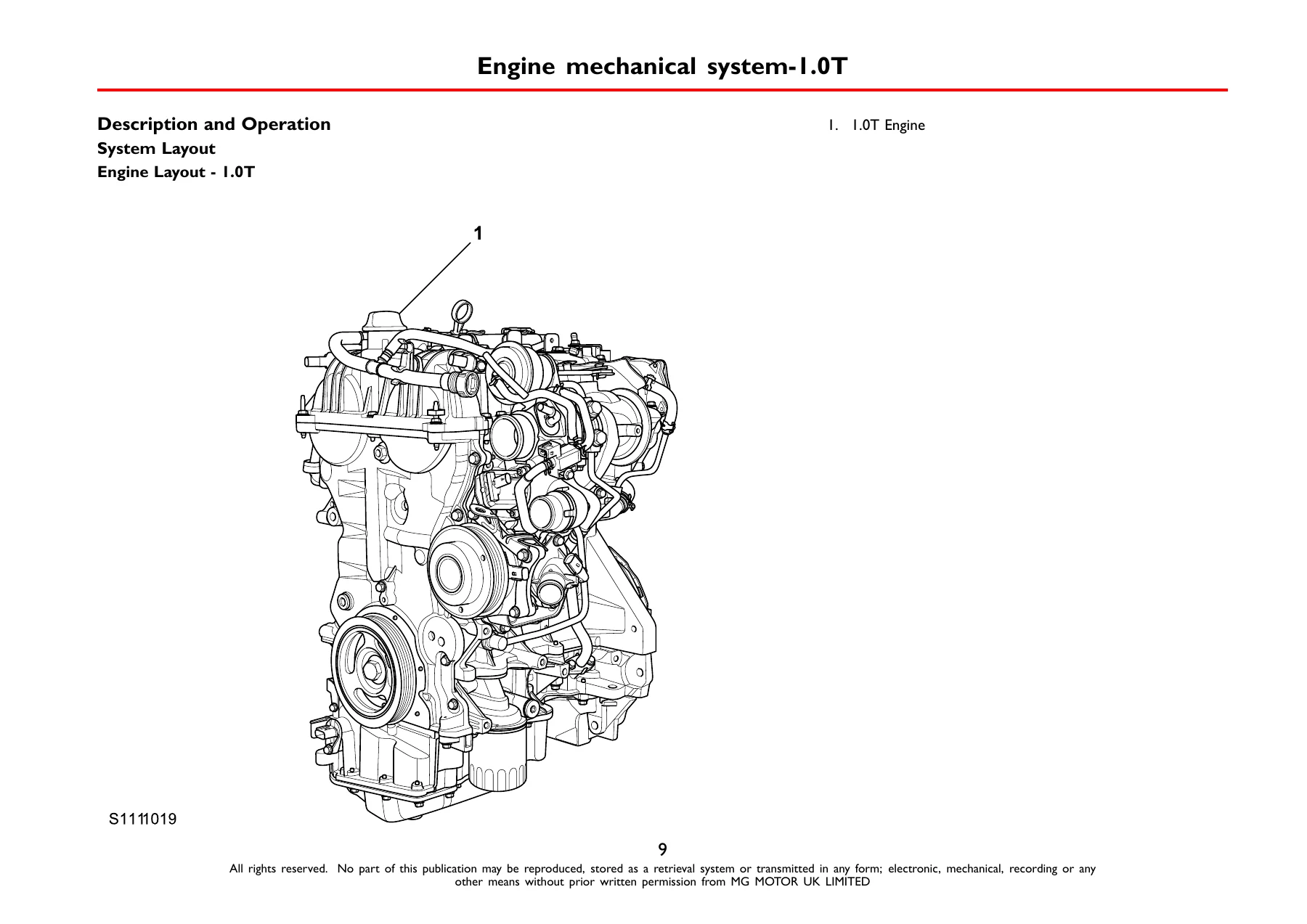 MG ZS System Information Manual 2017 - Complete Workshop Repair & Service PDF - Image 2