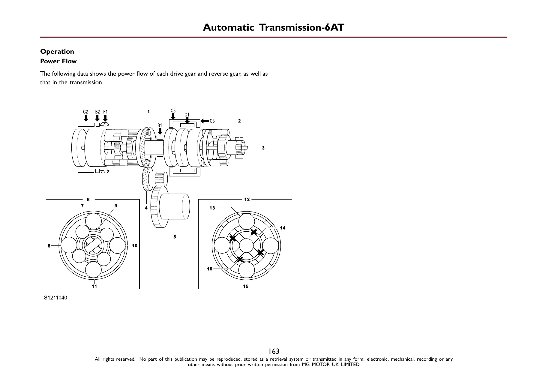 MG ZS System Information Manual 2017 - Complete Workshop Repair & Service PDF - Image 3