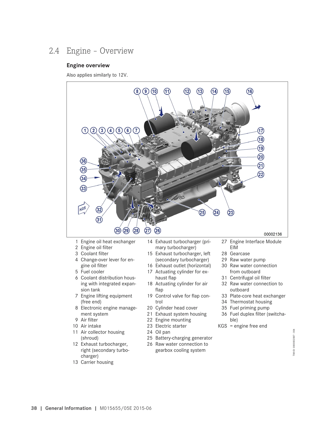 MTU 12V2000M93 & 16V2000M93 Diesel Engine Operating Instructions Manual M015655-05E PDF Download - Image 2