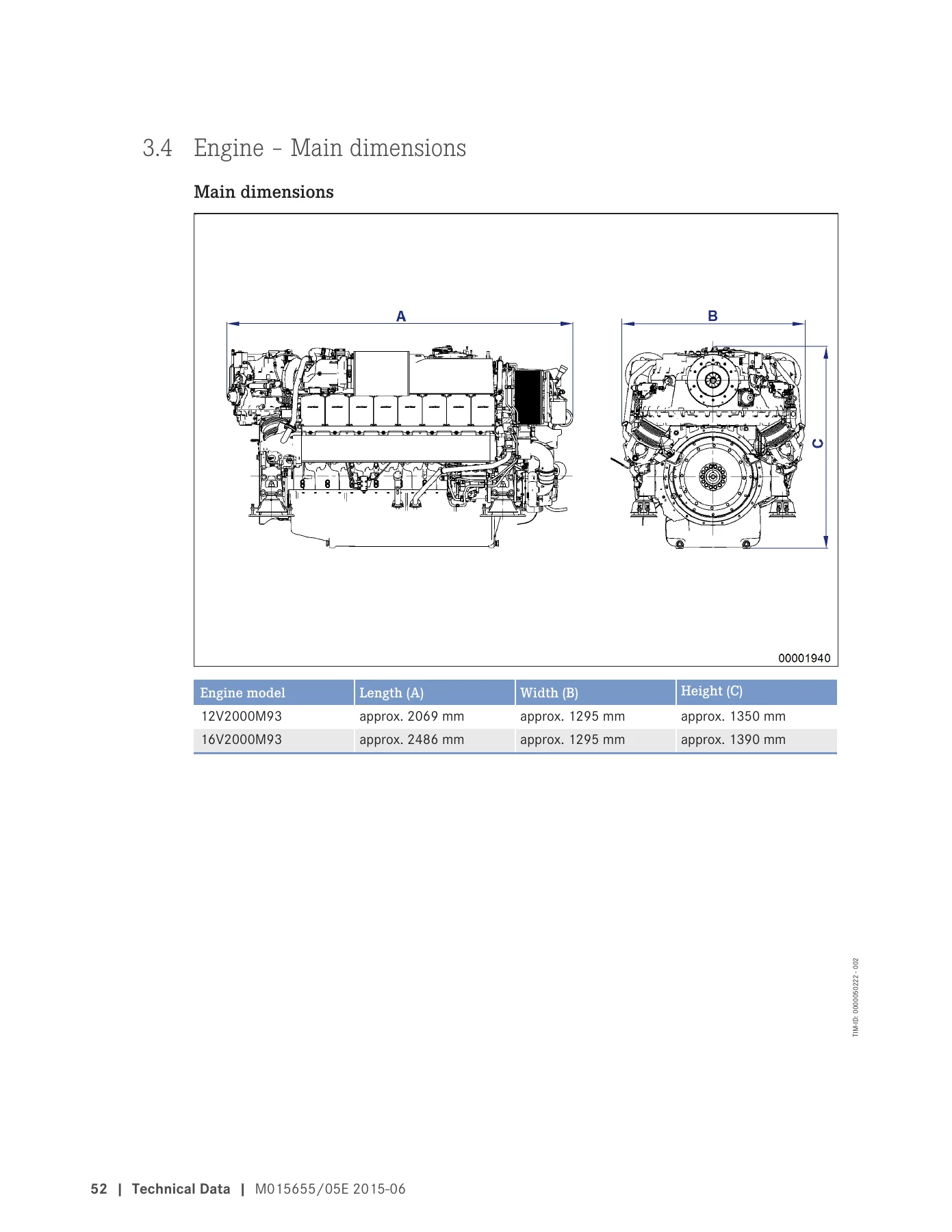 MTU 12V2000M93 & 16V2000M93 Diesel Engine Operating Instructions Manual M015655-05E PDF Download - Image 3