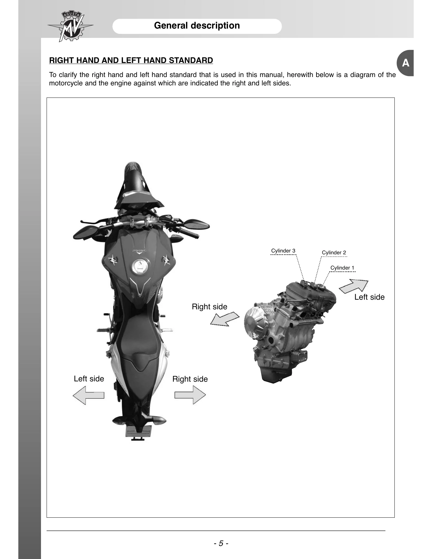 MV Agusta Brutale 675 / 800 & Dragster 800 Motorcycle Workshop Manual 2014 โ PDF Repair & Service Guide - Image 2