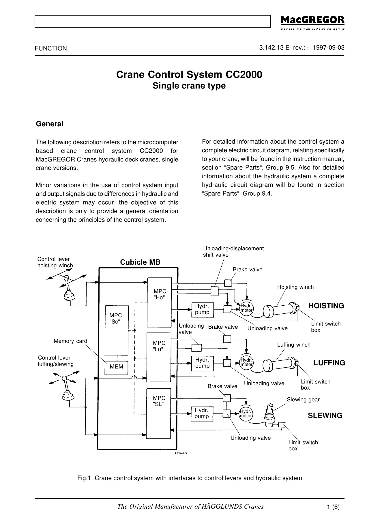MacGregor GL 4028-2 Crane Instruction, Service and Parts Manual - KR97038 - Image 3
