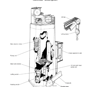 MacGregor GL 4028-2 Crane Instruction, Service and Parts Manual - KR97038