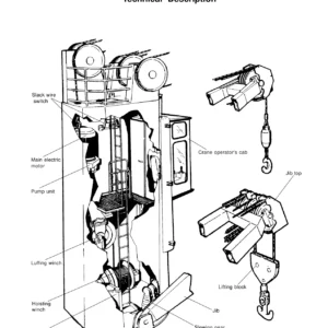 MacGregor GL 4524/4028-2S Crane Instruction Service and Parts Manual
