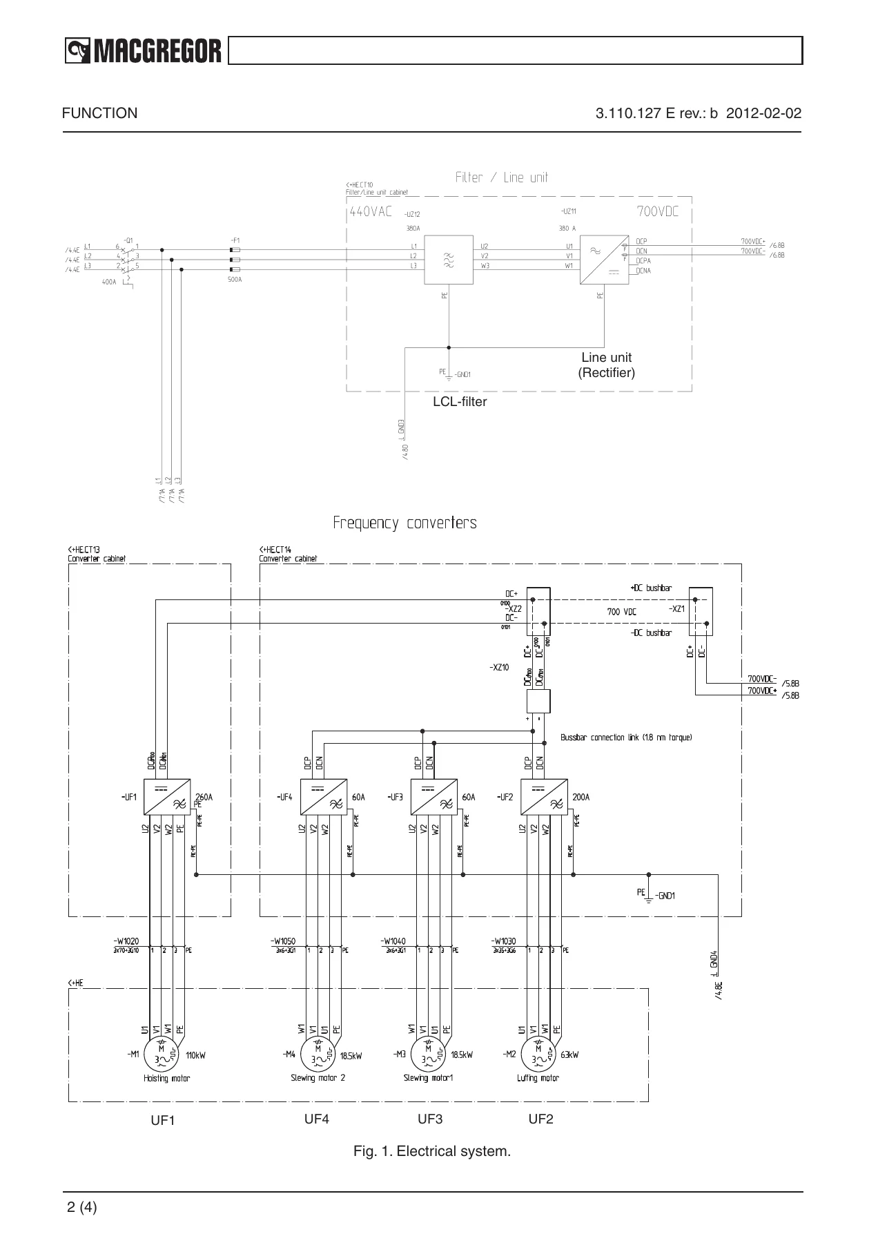 MacGregor GLBE3025-2/2425gr Deck Crane Instruction and Parts Manual - PDF Download - Image 2