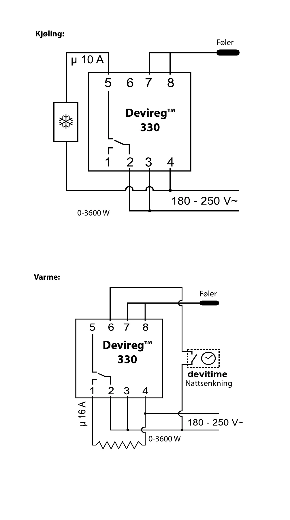 MacGregor Hydramarine HMC 3293 LKO Offshore Knuckle Jib Crane Electrical Vendor Data Manual - Volume 4 of 4 PDF - Image 3