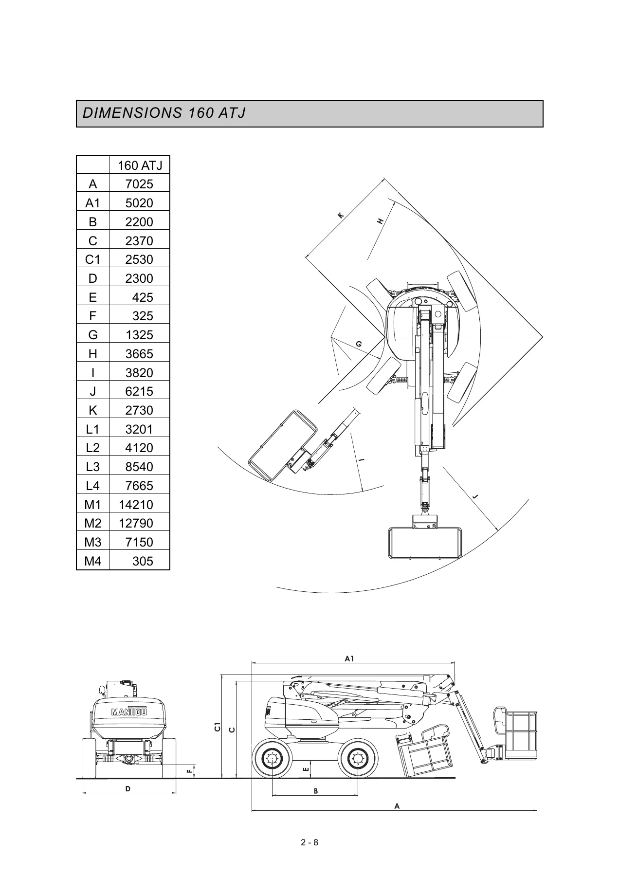 Manitou 160 ATJ & 180 ATJ Access Platform Operator's Manual 547370 EN - PDF Download - Image 2
