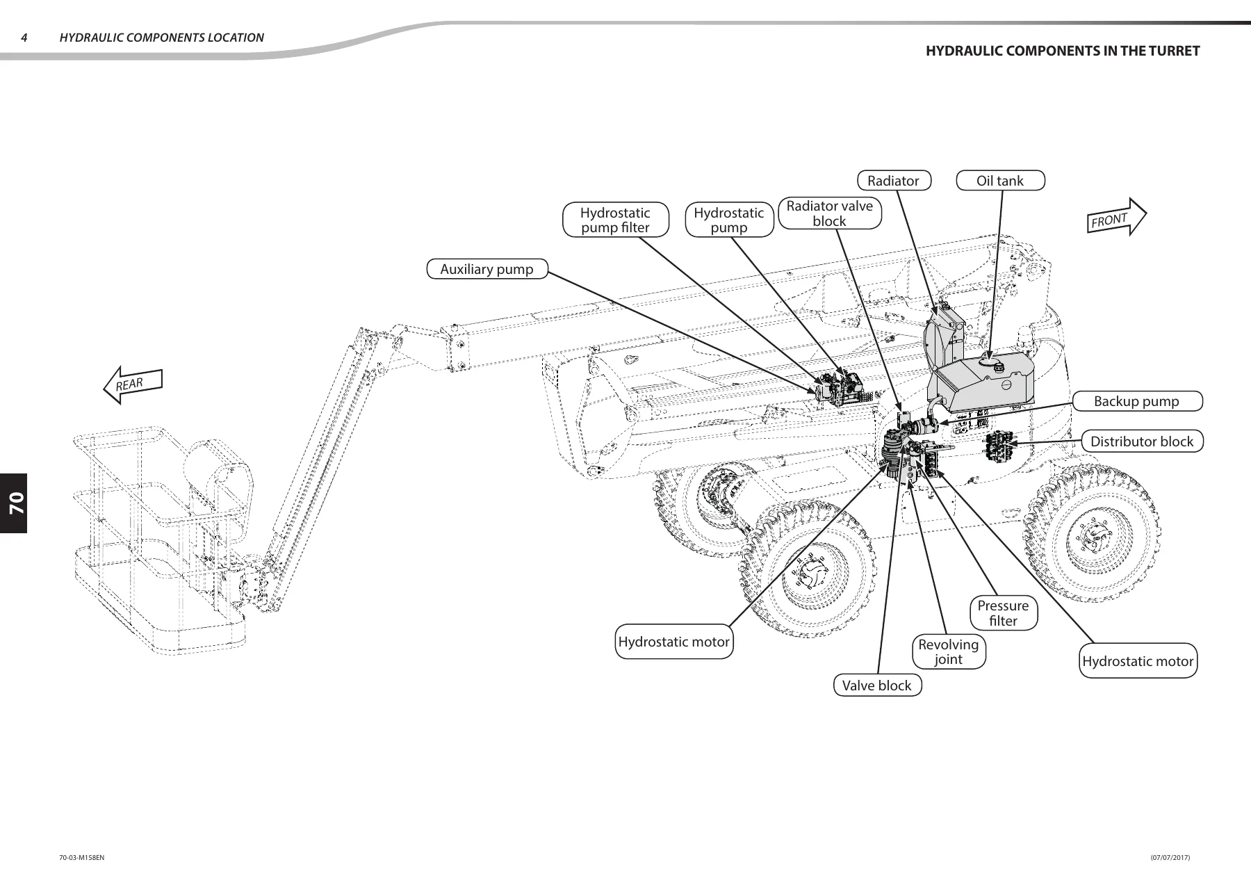 Manitou 200 ATJ Repair Manual 547387EN - 2017 Edition PDF Download - Image 3