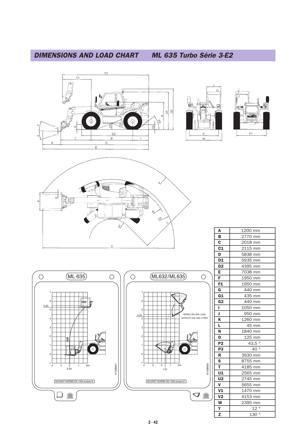 Manitou ML MT Series 3-E2 Telehandler Operator's Manual 547848 EN - PDF Download - Image 2