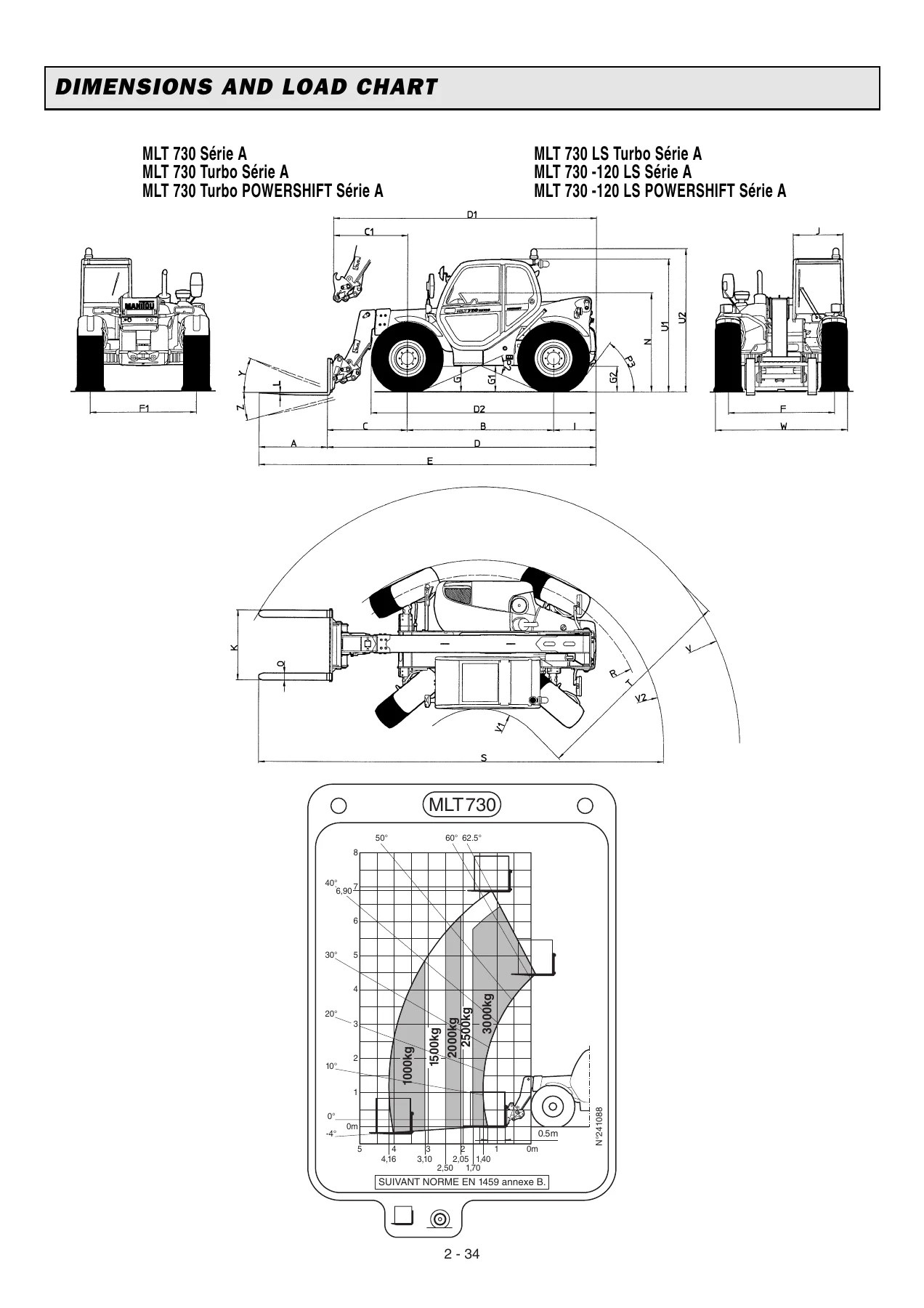 Manitou MLT 629 633 730 MT 732 932 Series A Operators Manual - PDF Download - Image 2