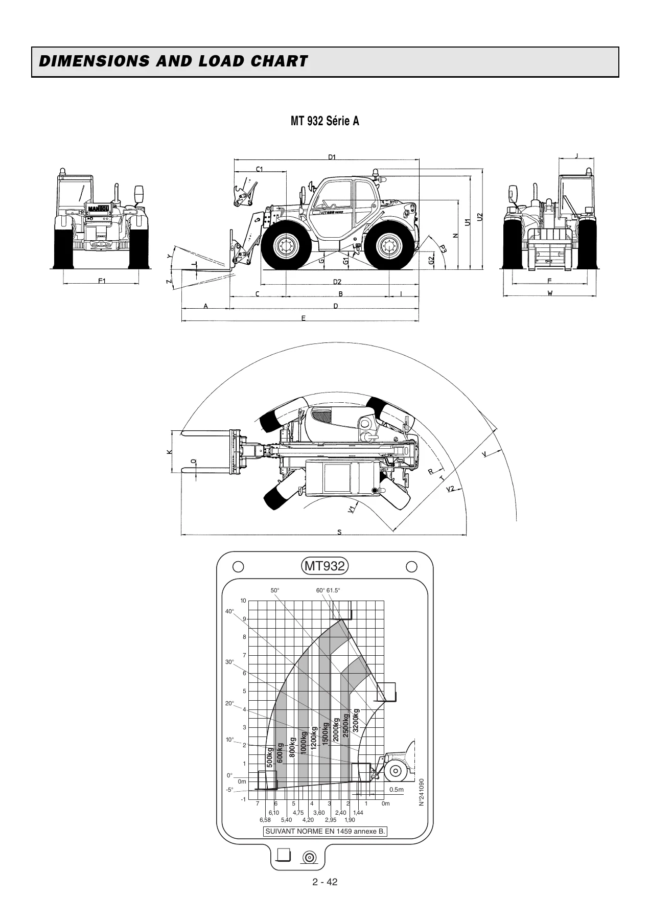 Manitou MLT 629 633 730 MT 732 932 Series A Operators Manual - PDF Download - Image 3