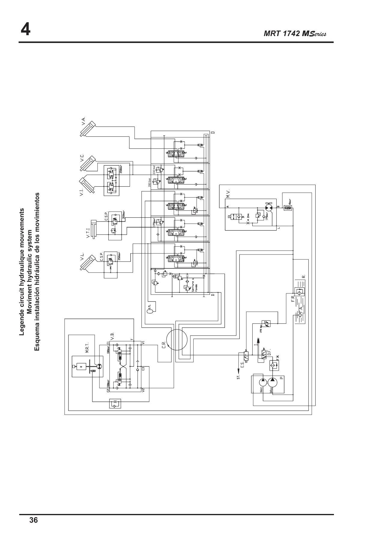 Manitou MRT 1742 M Series Telescopic Handler User Handbook - 648095 PDF - Image 3
