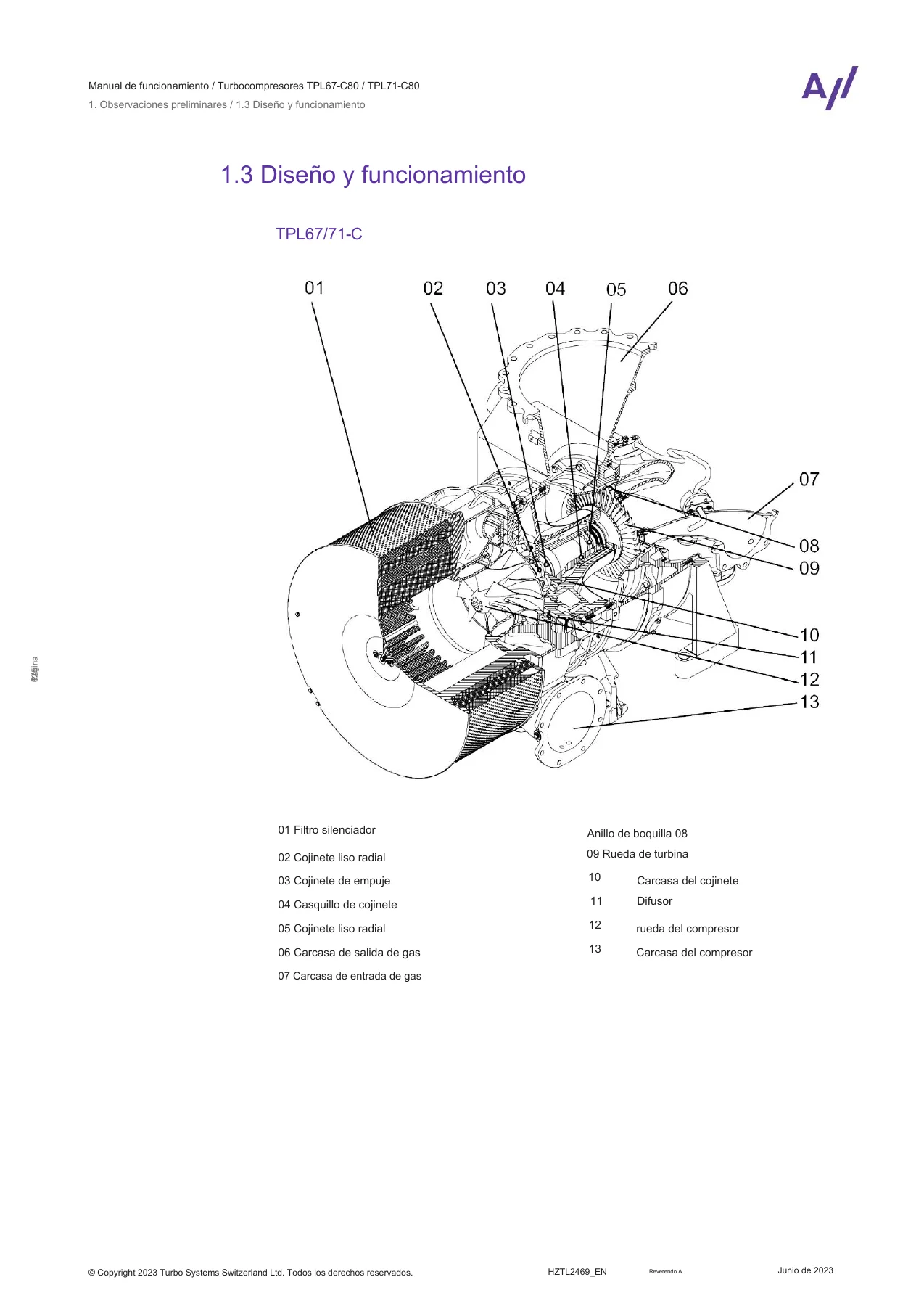 Manual de Instrucciones Turbocompresores Accelleron TPL67-C80 y TPL71-C80 - HZTL2469 Rev. A (Junio 2023) - Image 2