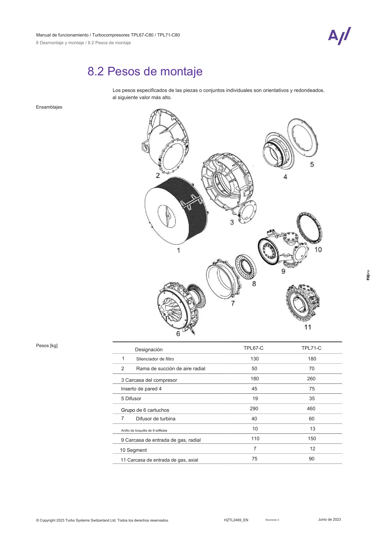 Manual de Instrucciones Turbocompresores Accelleron TPL67-C80 y TPL71-C80 - HZTL2469 Rev. A (Junio 2023) - Image 3