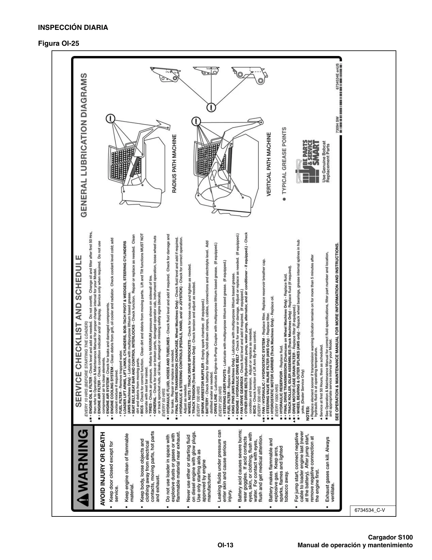 Manual de Operación y Mantenimiento Bobcat S100 – Cargador de Dirección Deslizante S100 (PDF en Español) - Image 3