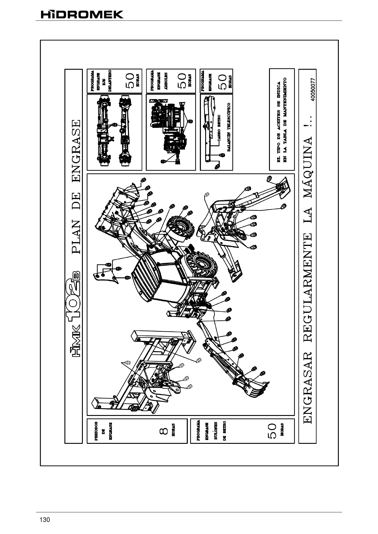 Manual de Operación y Mantenimiento Hidromek Supra Alpha Retroexcavadora HMK 102B / HMK 102S - Image 3
