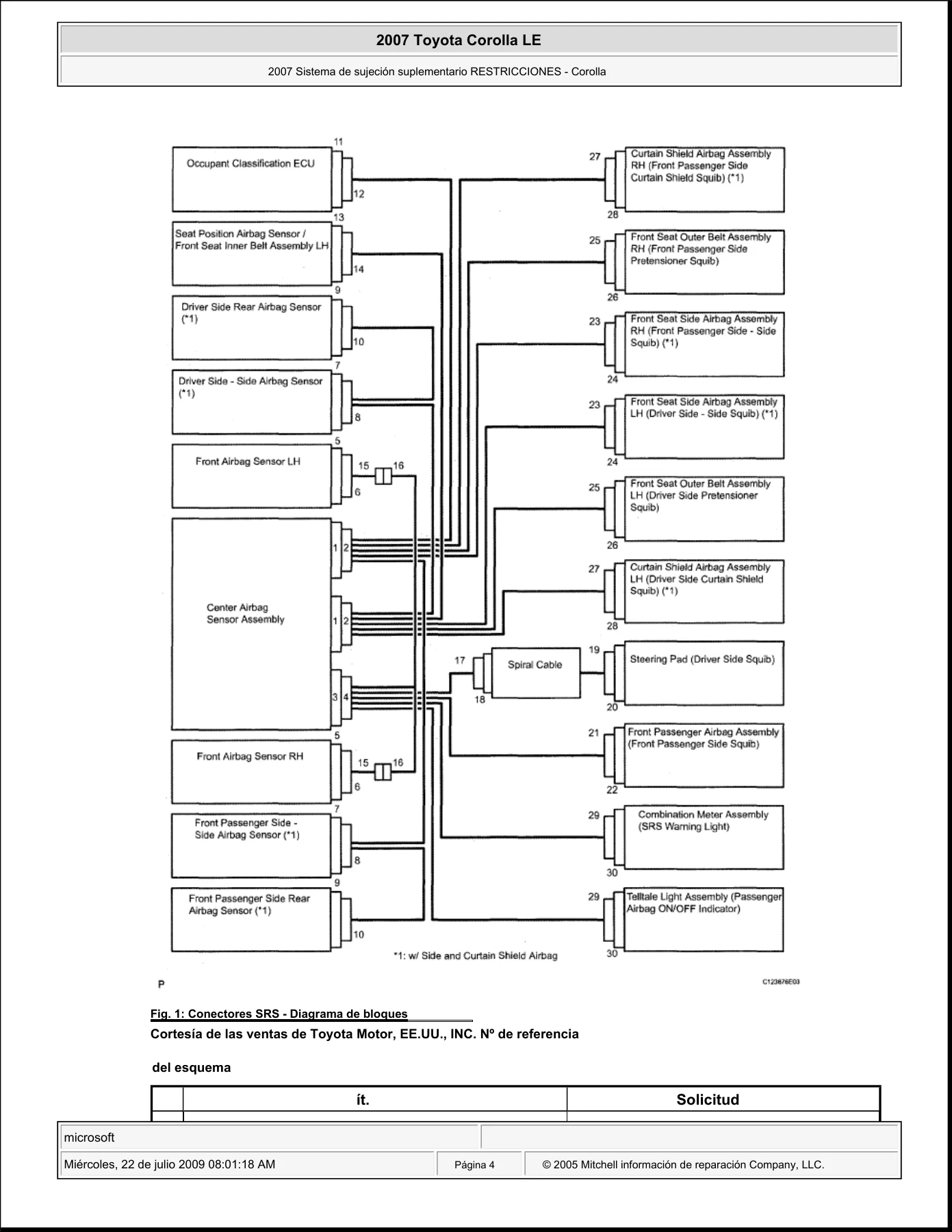 Manual de Reparación y Cableado Toyota Corolla 2007 - Taller, Servicio y Diagnóstico en PDF - Image 2