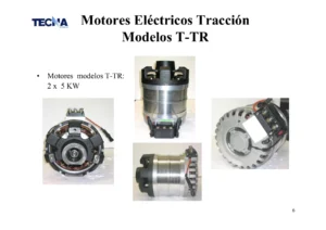 Manual de Servicio Tecna T-TR Serie A y TSD (2006) — Taller, Reparación y Diagnóstico PDF