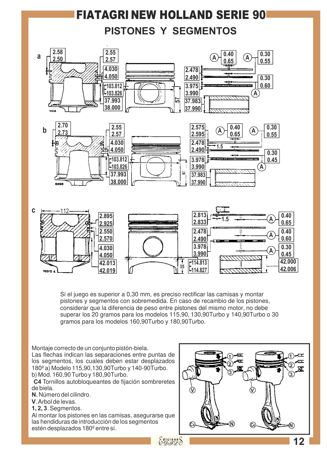 Manual de Servicio de Motores y Cajas de Cambios New Holland Tractores Serie 90, Serie 30, TL, TM y TD60D-TD95D - Image 2