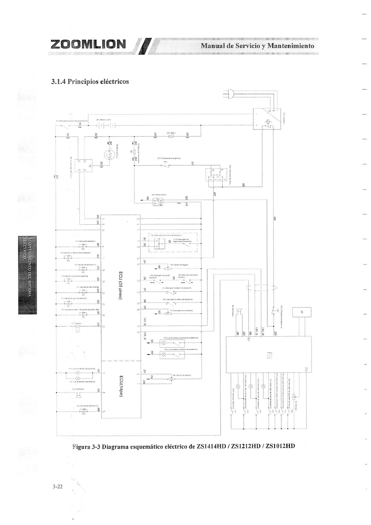 Manual de Servicio y Mantenimiento Zoomlion Serie ZS Plataformas Elevadoras de Tijera Eléctricas - PDF en Español - Image 2