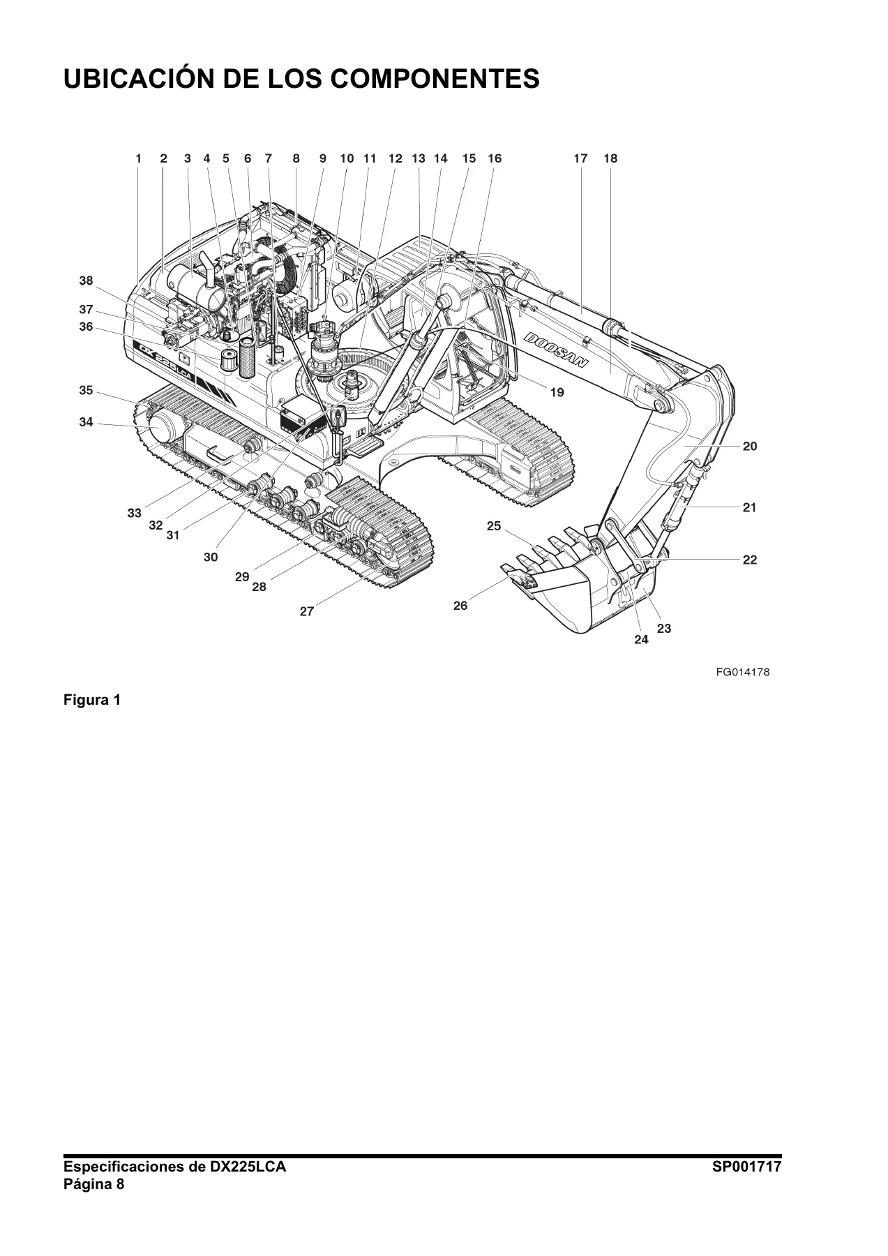 Manual de Taller Doosan DX225LCA Excavadora K1049156SP - PDF en Español - Image 2