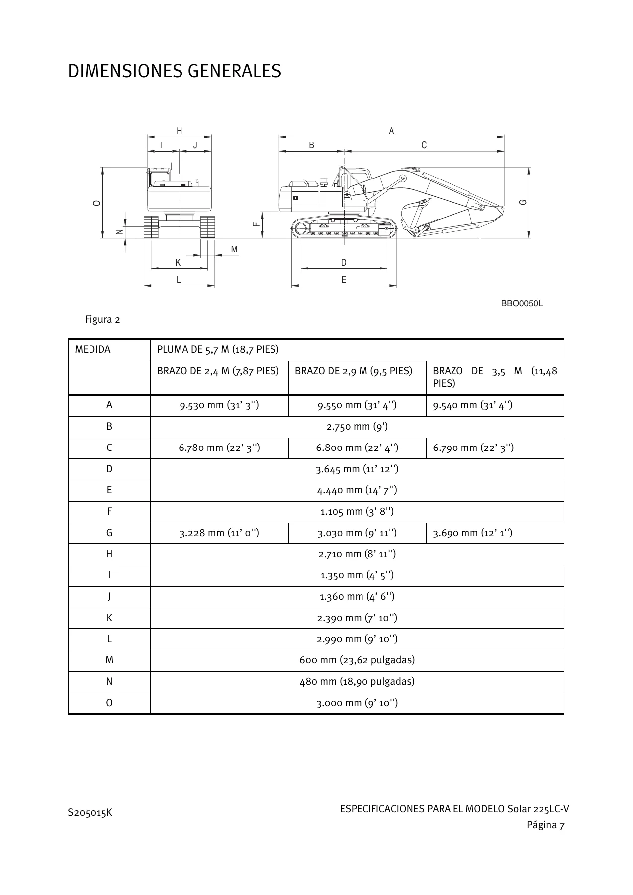 Manual de Taller Doosan Daewoo Solar 225LC-V – Guía Completa de Reparación y Servicio PDF (023-00058E) - Image 2