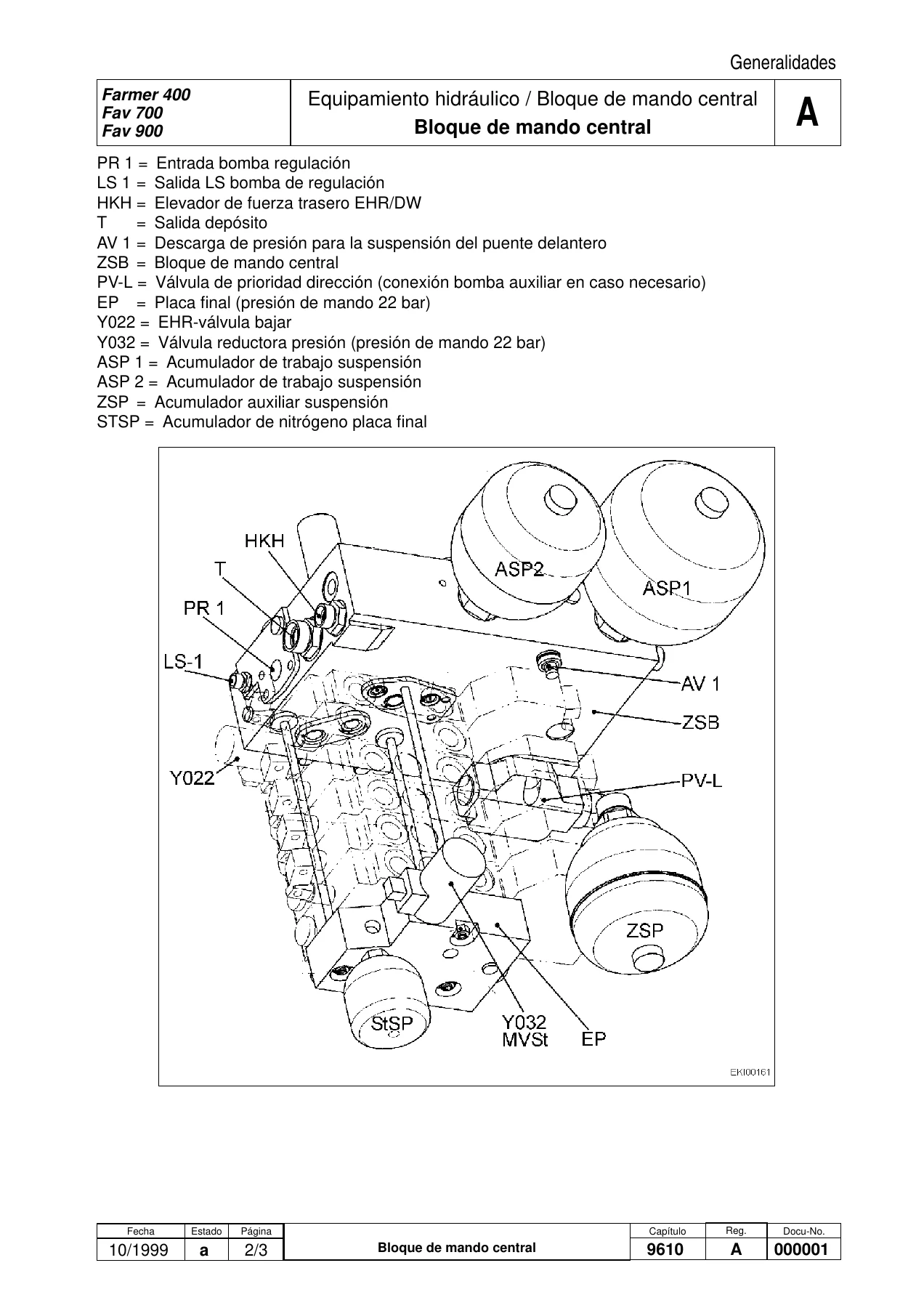 Manual de Taller Fendt Favorit 700 711 712 714 716 — Workshop Manual Edición 03/2001 en PDF - Image 3