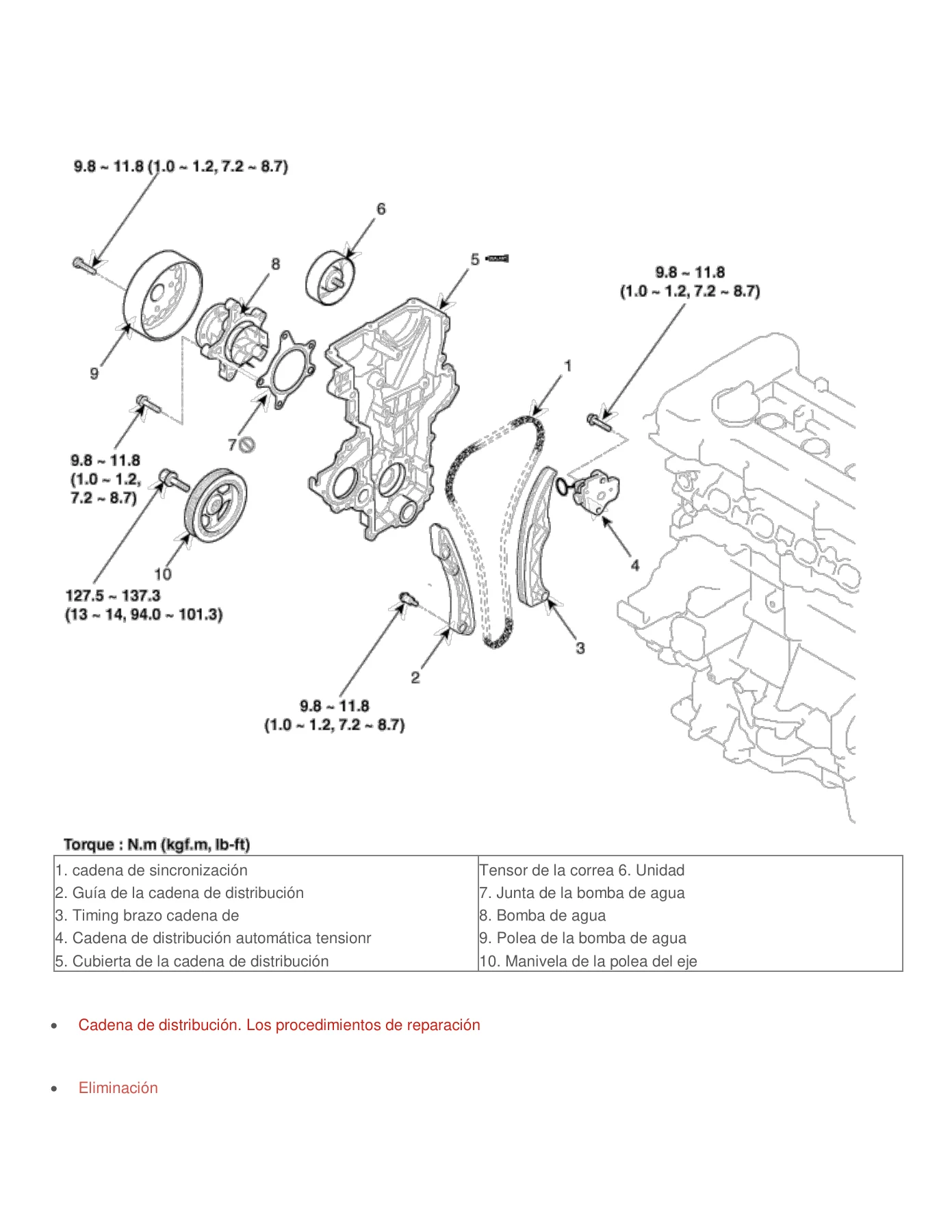 Manual de Taller Hyundai Accent 2010-2018 – Reparación, Servicio y Diagnóstico Completo - Image 3
