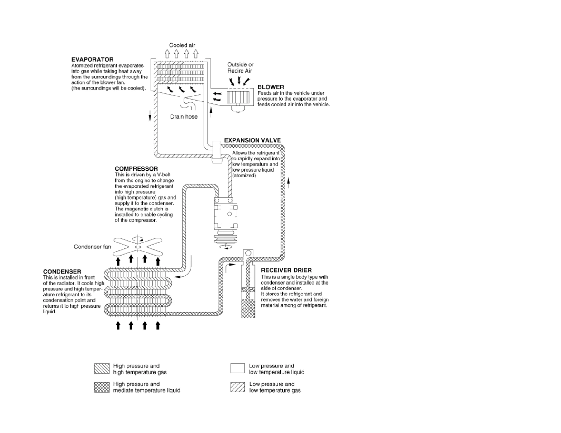 Manual de Taller Hyundai Eon 2011-2019 Español - Reparación y Mantenimiento Completo PDF - Image 2