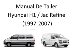 Manual de Taller Hyundai H1 y JAC Refine 1997-2007 - PDF en Español
