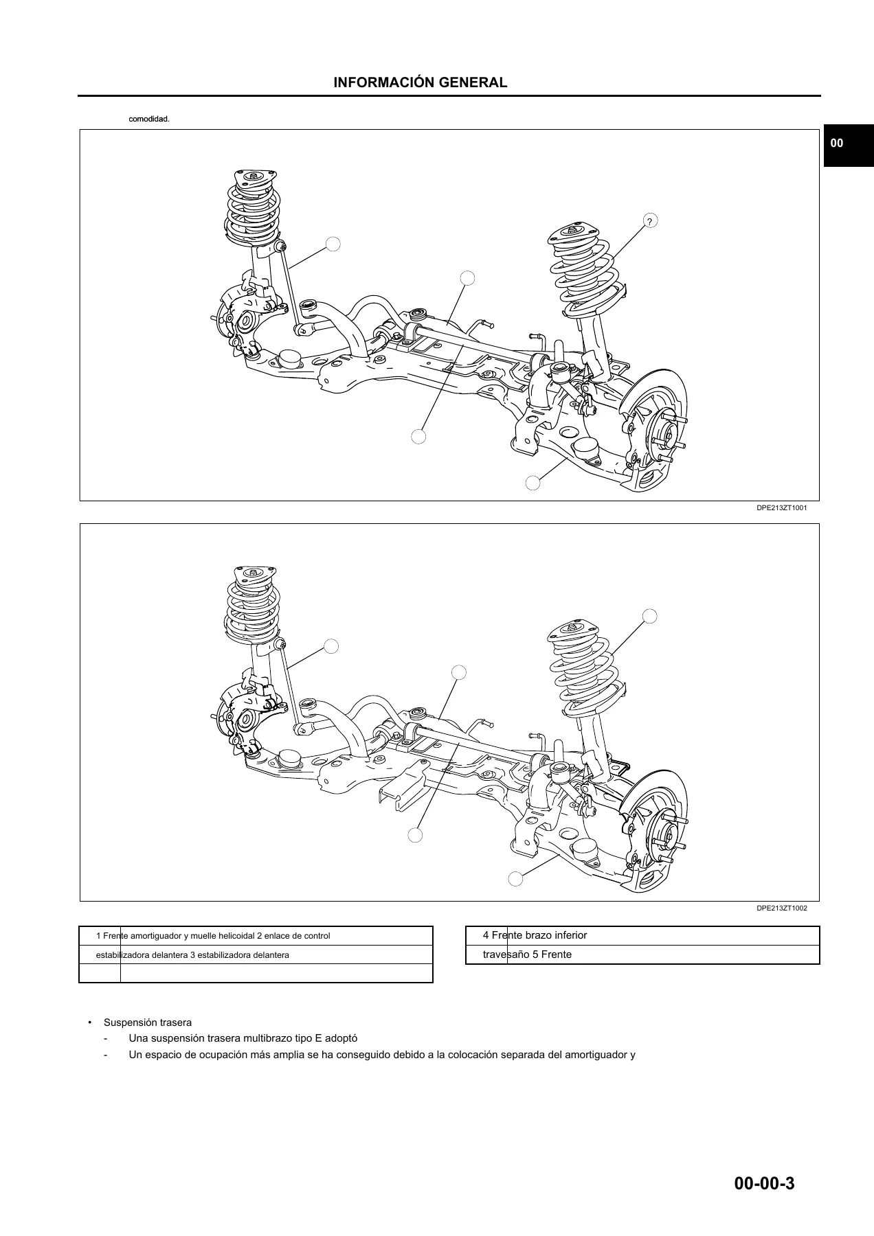 Manual de Taller Mazda Premacy 2005-2010 – Reparación, Servicio y Mantenimiento Completo PDF - Image 2