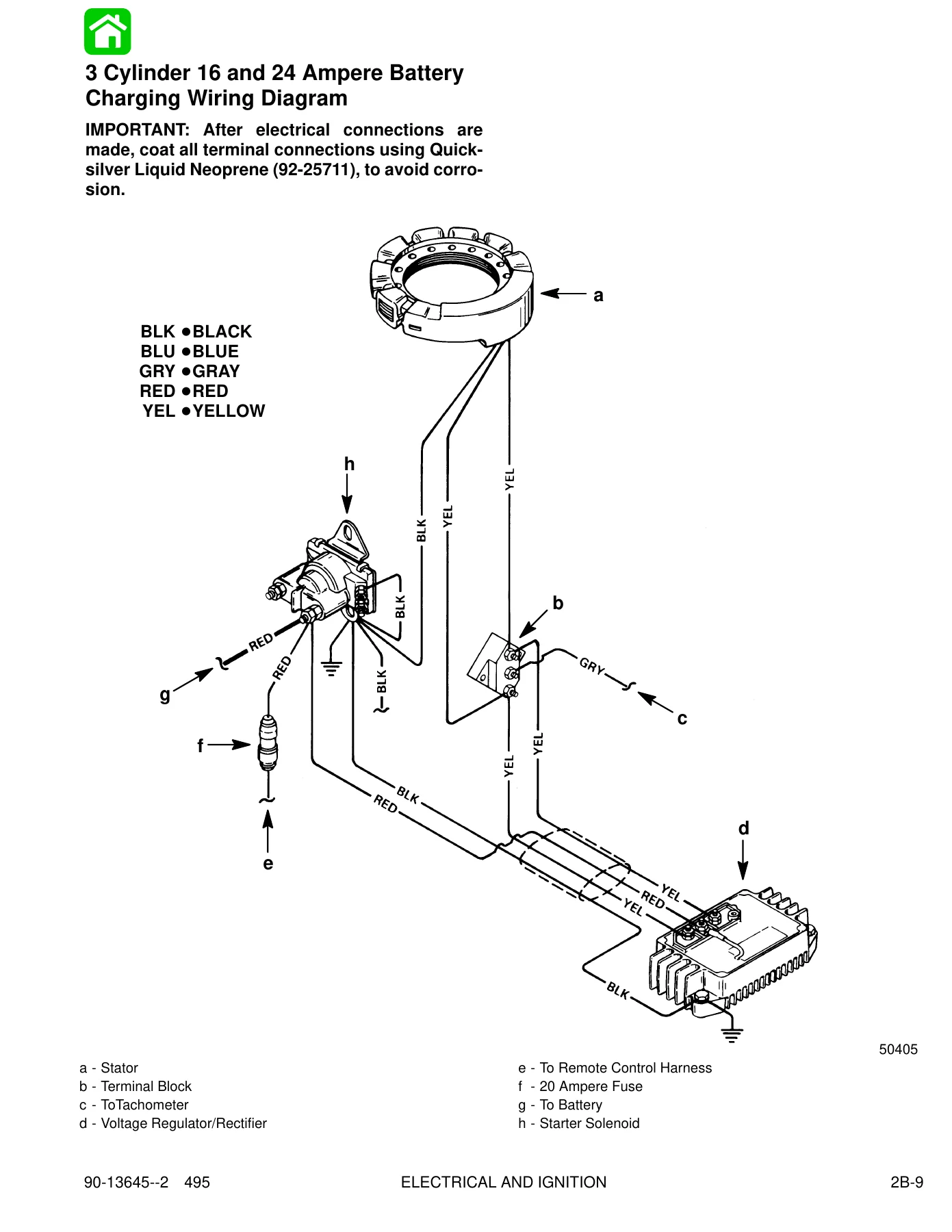 Mariner 115 HP Outboard Service Manual - 70/75/80/90/100/115 HP 2-Stroke Workshop Repair PDF - Image 2