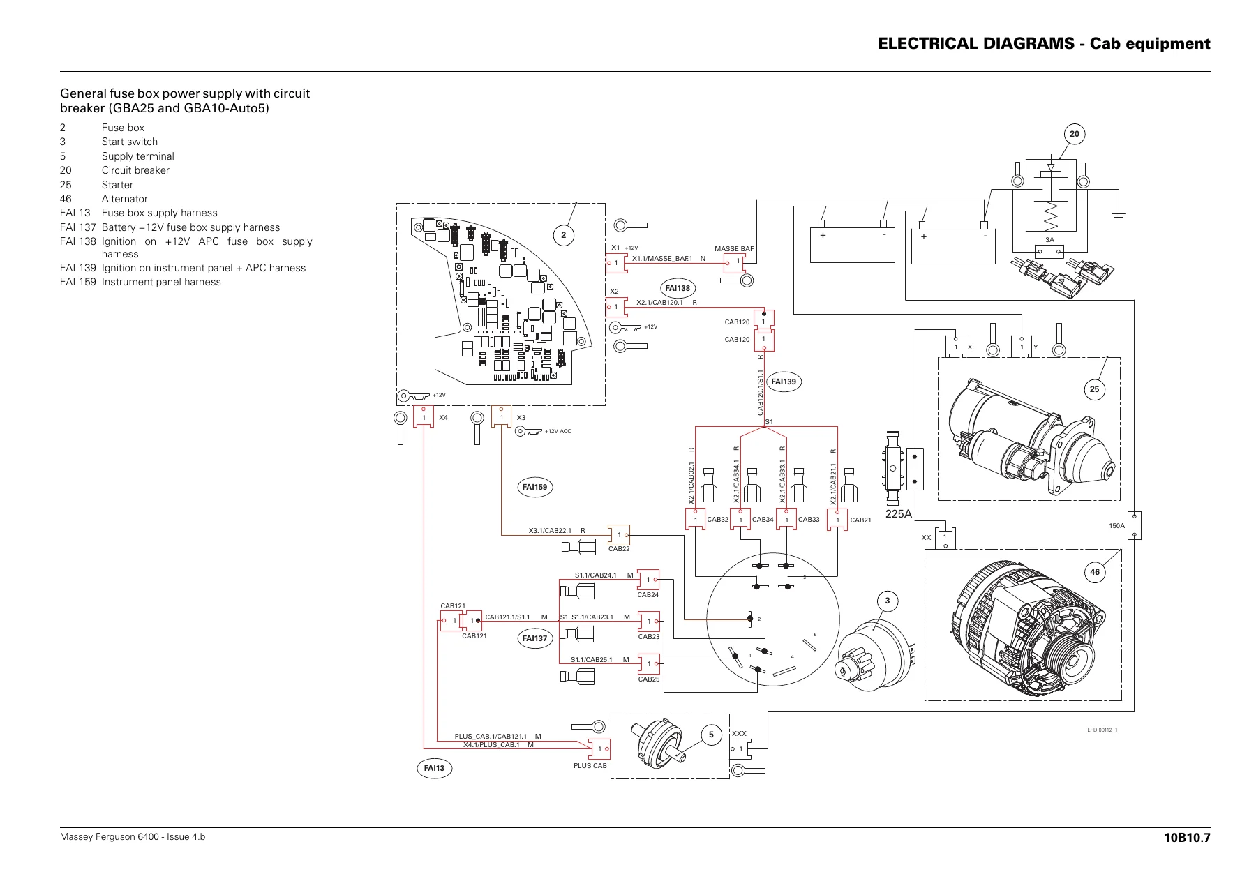 Massey Ferguson 6400 Electrical Equipment Workshop Manual - PDF Download - Image 3