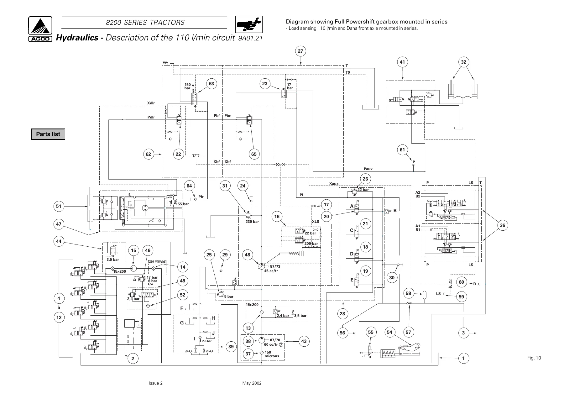Massey Ferguson 8200 Series Workshop Service Manual - 8210 to 8280 Tractor Repair Guide PDF - Image 3