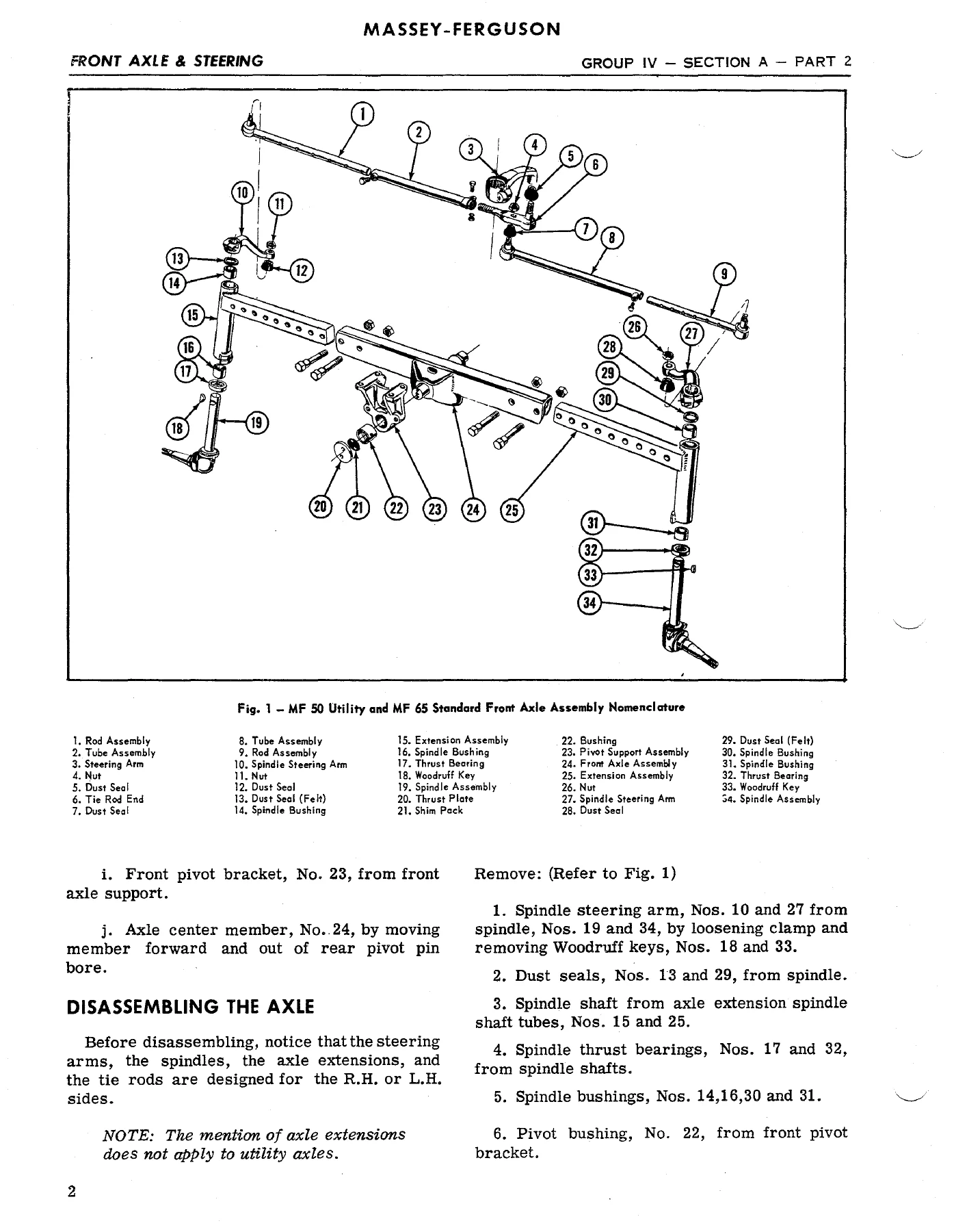 Massey Ferguson MF35 MF50 MF135 MF150 Workshop Service Manual - Complete PDF Repair Guide - Image 2