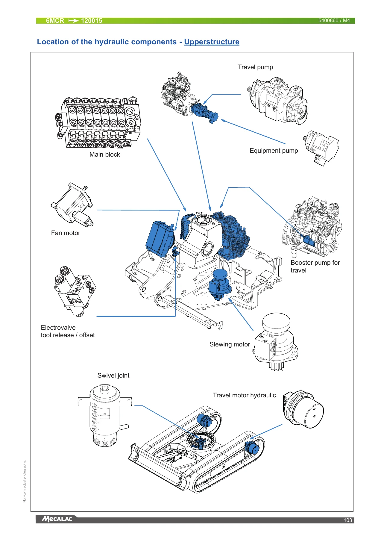 Mecalac 6MCR Tier4 Service Manual 2017 - 6MCR Excavator Full Workshop PDF - Image 2
