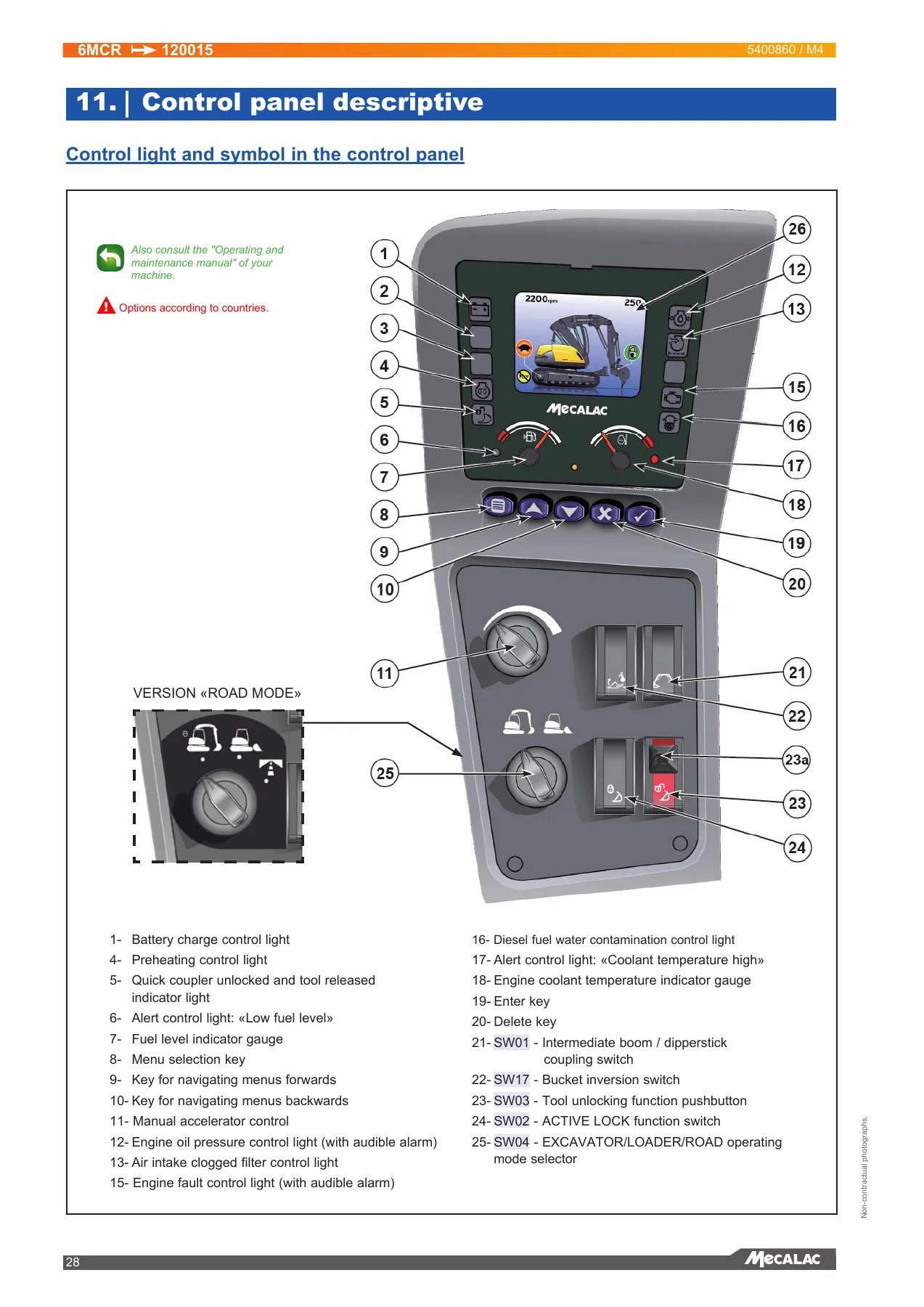 Mecalac 6MCR Tier4 Service Manual 2017 - 6MCR Excavator Full Workshop PDF - Image 3